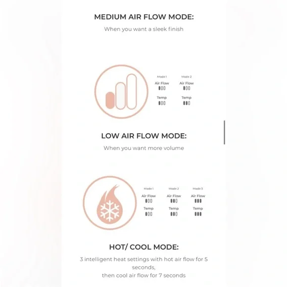 SRI DryQ Infrared Strengthening Hair dryer - Picture 13 of 13
